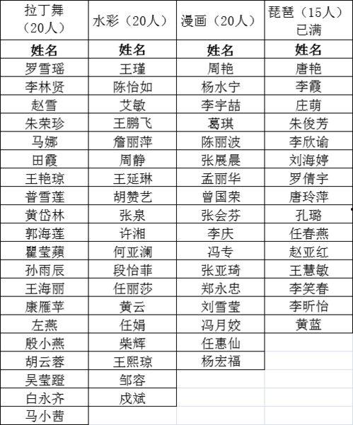 玉溪成人公益培训视频播放,开启终身学习新篇章